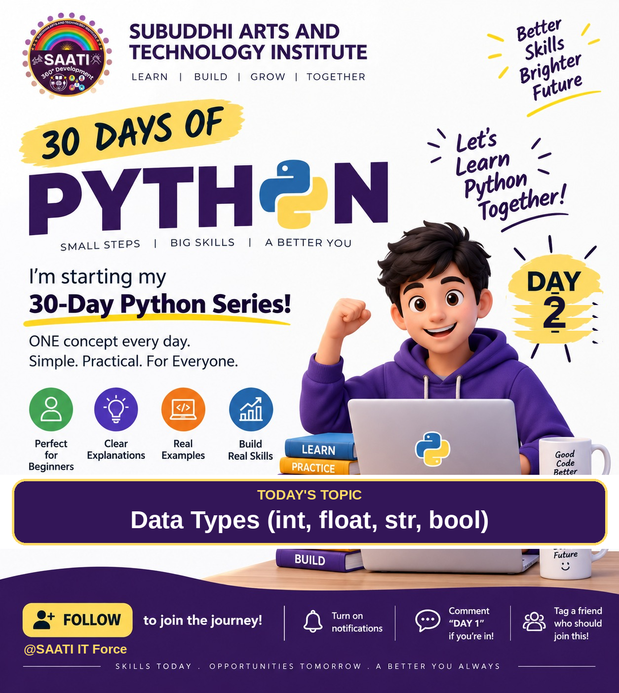 30 Days of Python – Day 2