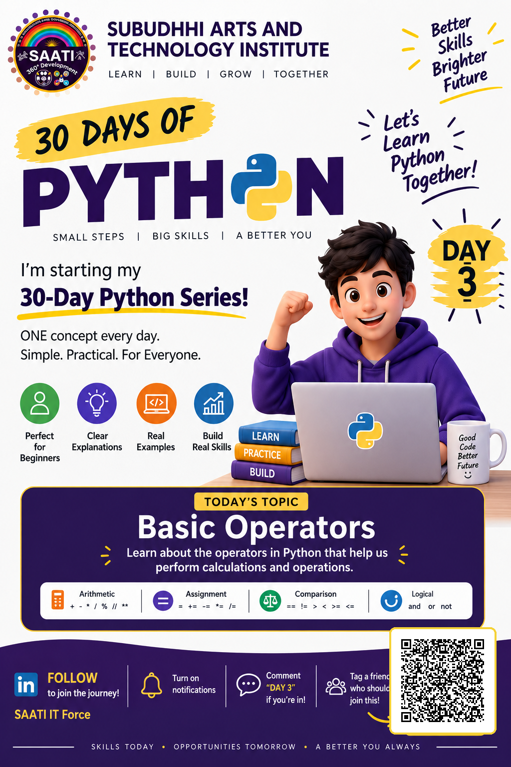 30 Days of Python – Day 3